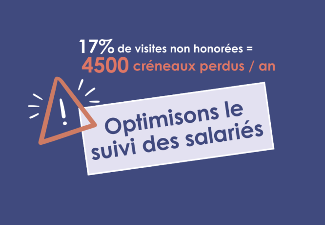 Absentéisme aux visites de santé au travail : un enjeu pour le suivi de vos salariés - MIST Absentéisme aux visites de santé au travail : un enjeu pour le suivi de vos salariés - MIST